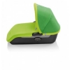 Landou Avio plus geanta carucior 2011 Inglesina