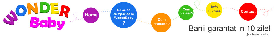 WonderBaby